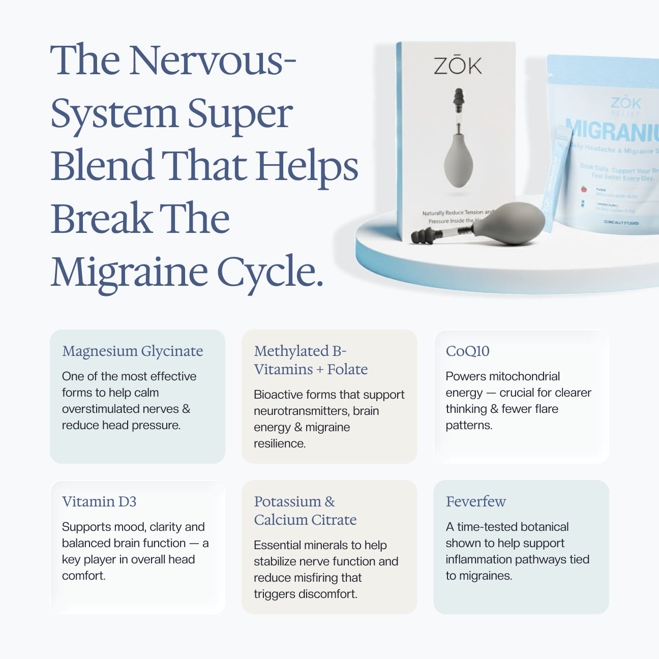 Migranium - World’s 1st Anti-Migraine Super Formula for Headaches + Brain Fog + Stress