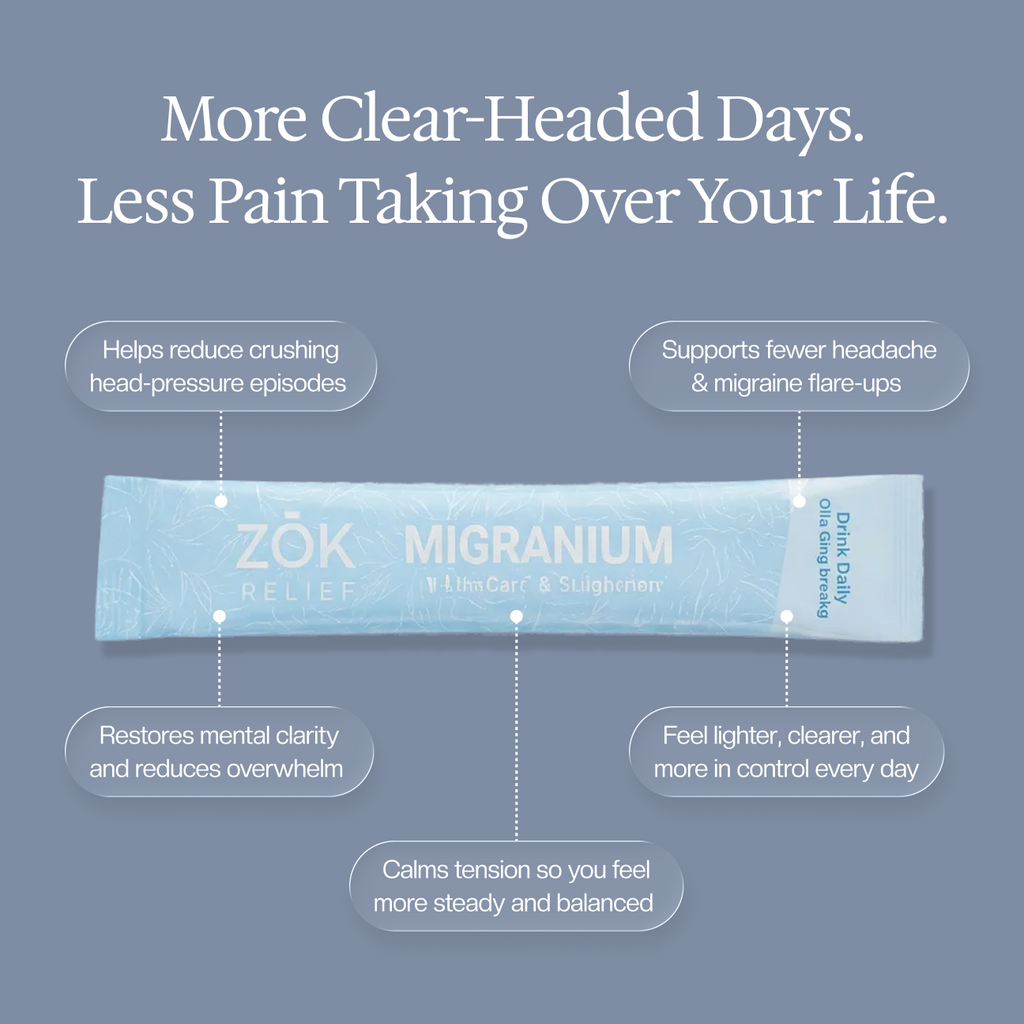 Migranium - World’s 1st Anti-Migraine Super Formula for Headaches + Brain Fog + Stress