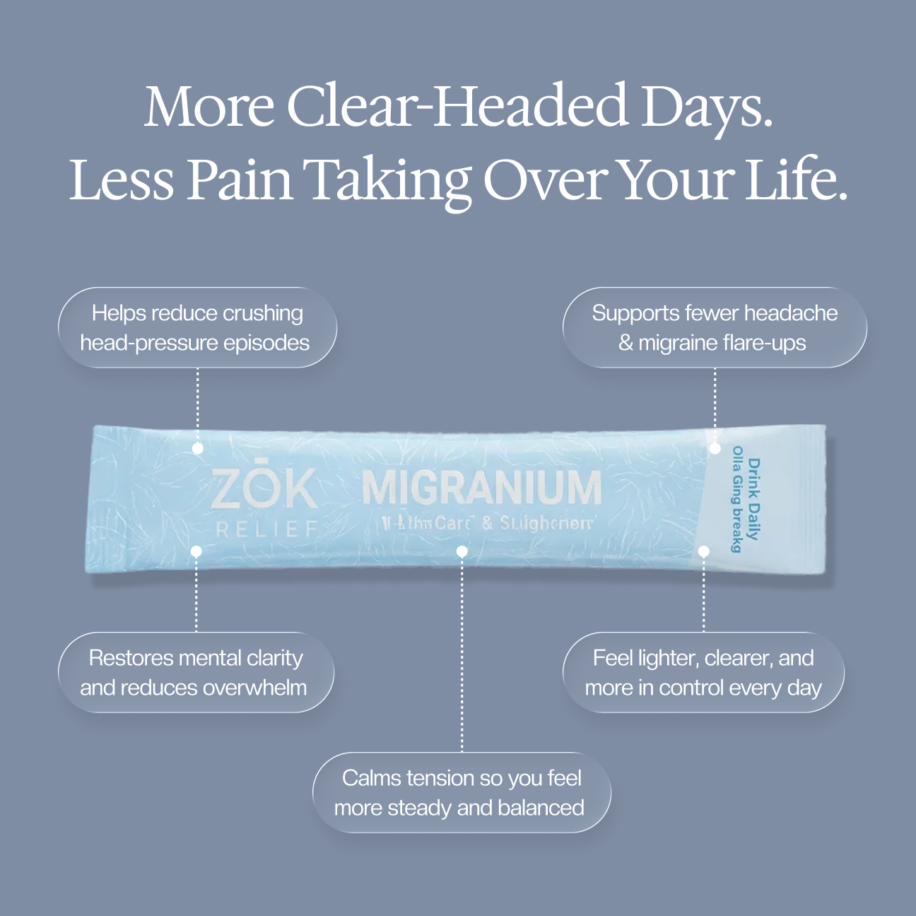 Migranium - World’s 1st Anti-Migraine Super Formula for Headaches + Brain Fog + Stress