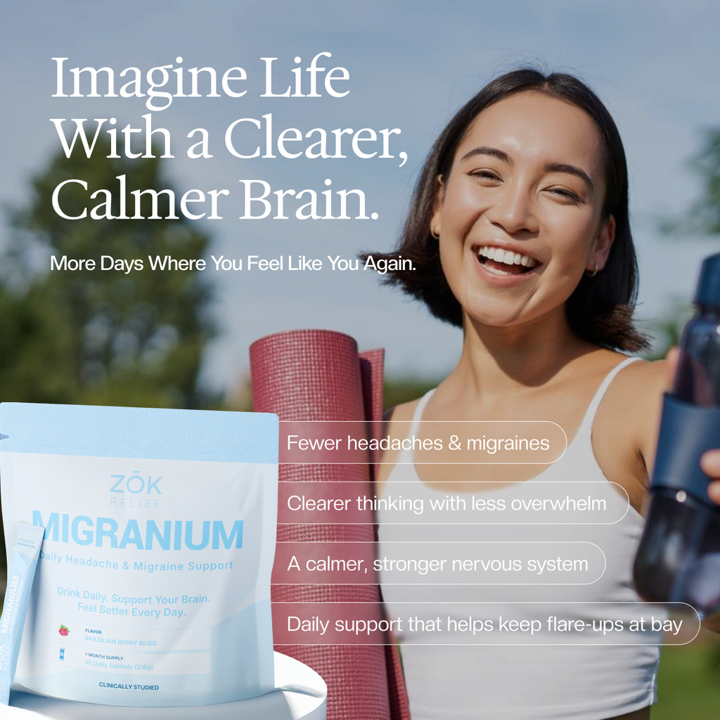 Migranium - World’s 1st Anti-Migraine Super Formula for Headaches + Brain Fog + Stress