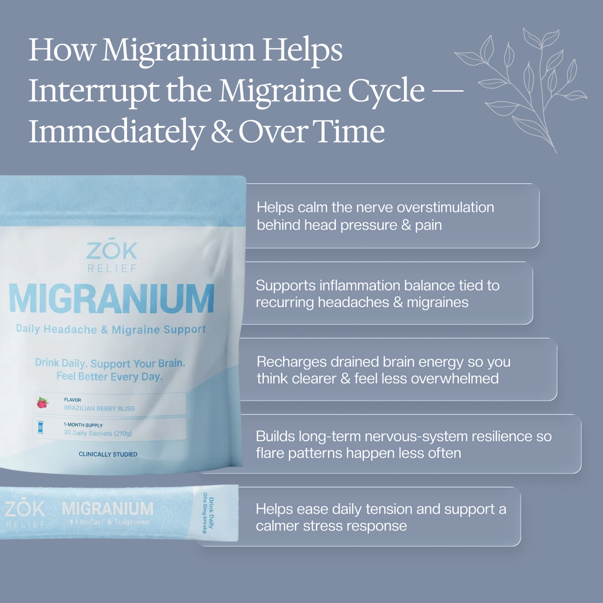 Migranium Daily - World’s 1st Anti-Migraine Super Formula for Headache ...