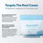 Migranium - World's First Anti-Migraine Super Formula (Copy1)
