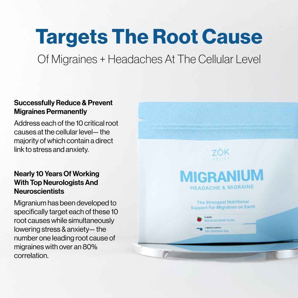 Migranium - World’s 1st Anti-Migraine Super Formula for Headaches + Br ...