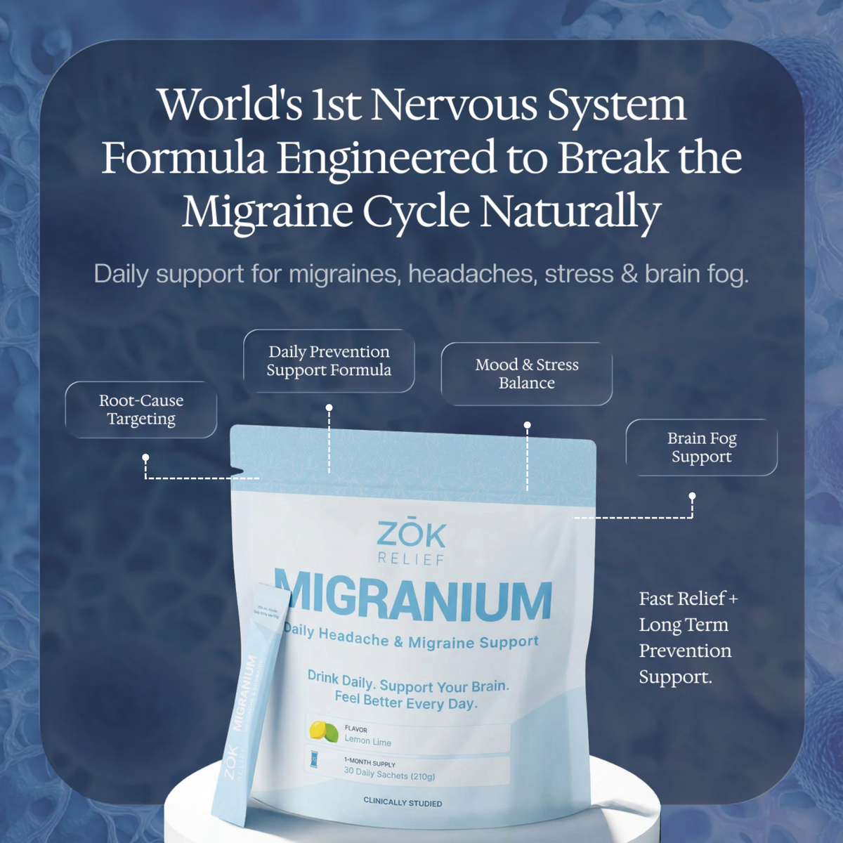 Migrain Powder Migranium Daily - World’s 1st Anti-Migraine Super Formula for Headache ...