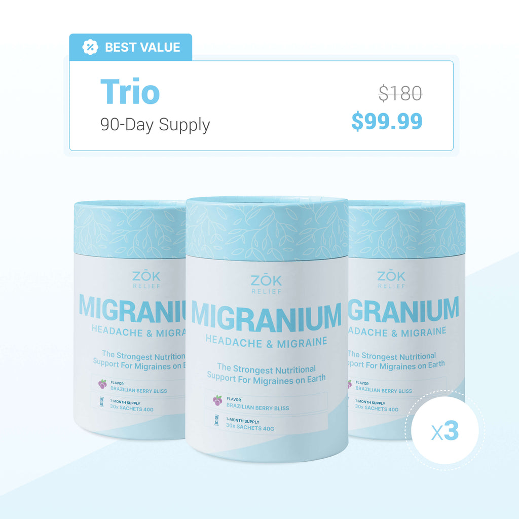 Migranium - Headache & Migraine Super Formula Drink