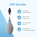 The Full Migraine Relief Protocol