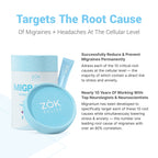 The Full Migraine Relief Protocol