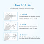 The Full Migraine Relief Protocol